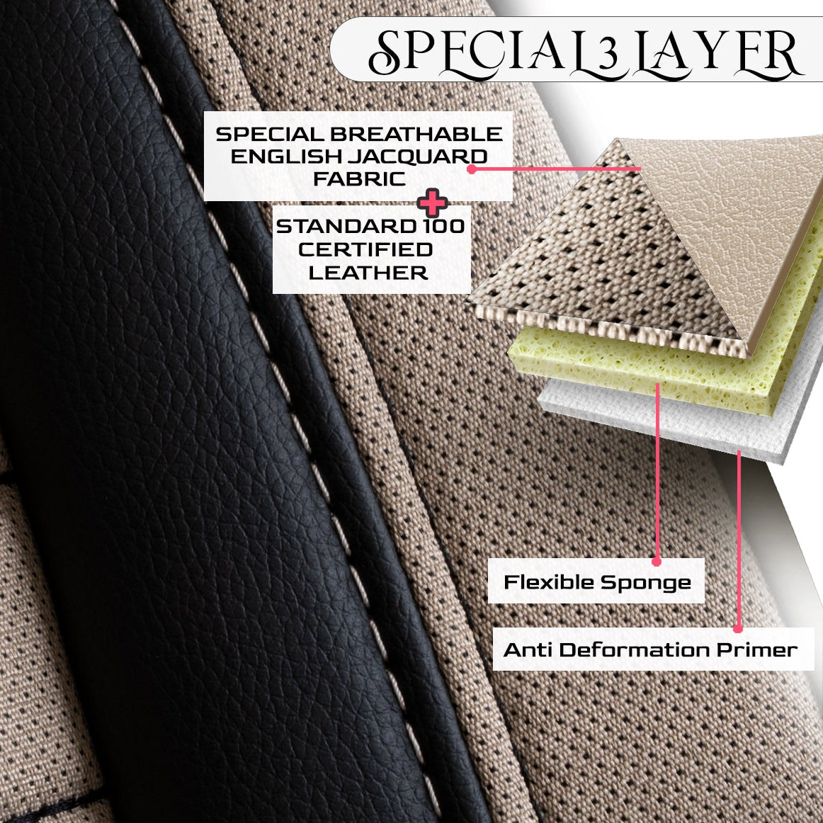 Premium Autositzbezug London, Farbe Beige-Schwarz – passend für viele Fahrzeuge Premiumschicht