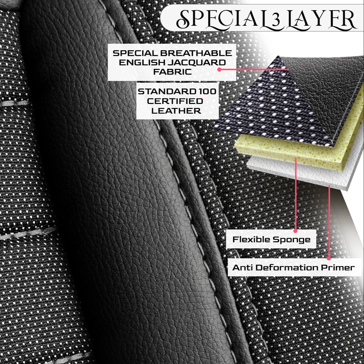 Premium Autositzbezug London, Farbe Schwarz-Grau – passend für viele Fahrzeuge Premiumschicht