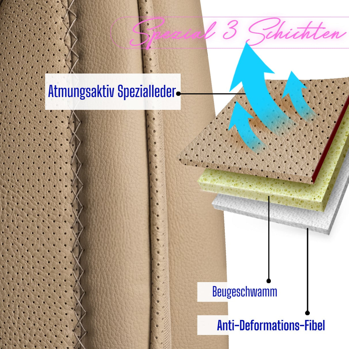 Premium Autositzbezug Miami, Farbe Beige – passend für viele Fahrzeuge Atmungsaktiv