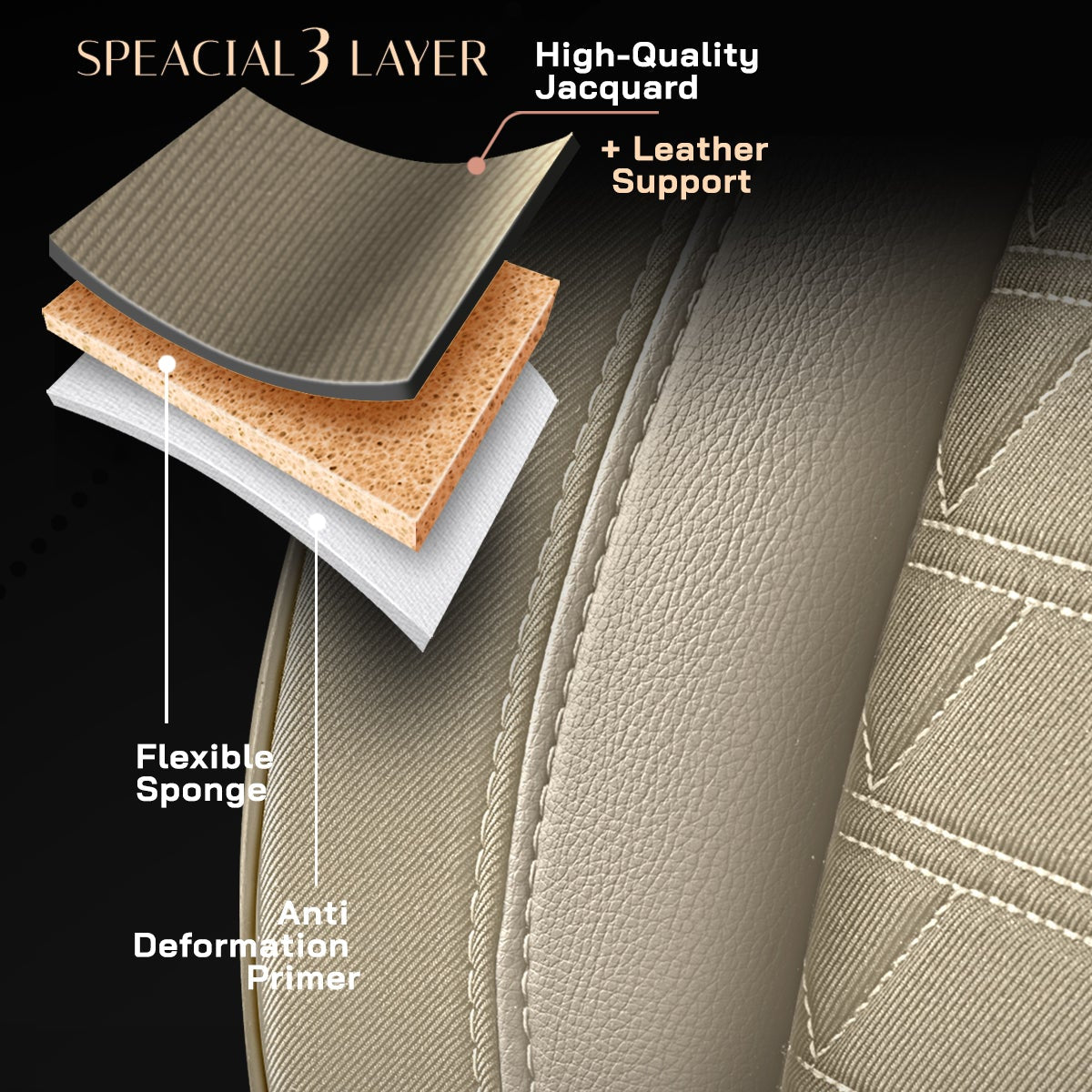 Premium Autositzbezug Venedig, Farbe Beige – passend für viele Fahrzeuge Premiumschicht