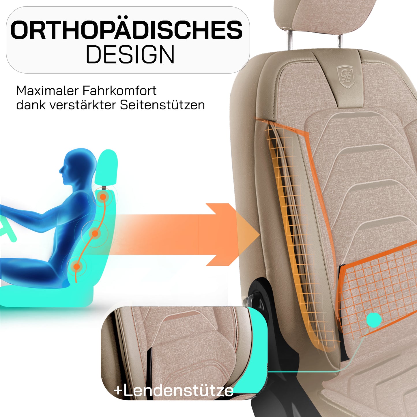 Premium Autositzbezug Giovanni Butti Bodrum, Farbe Beige – passend für Ihr Fahrzeug Vordersitz Hygiene