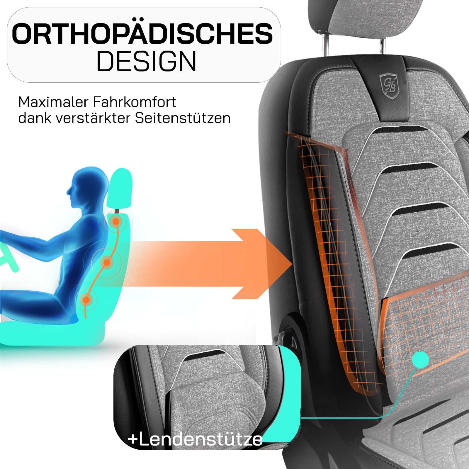 Premium Autositzbezug Giovanni Butti Bodrum, Farbe Grau-Schwarz – passend für Ihr Fahrzeug Vordersitz Hygiene