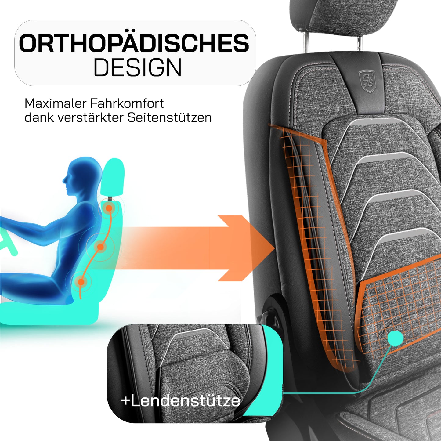 Premium Autositzbezug Giovanni Butti Bodrum, Farbe Rauchgrau-Grau – passend für Ihr Fahrzeug Vordersitz Hygiene